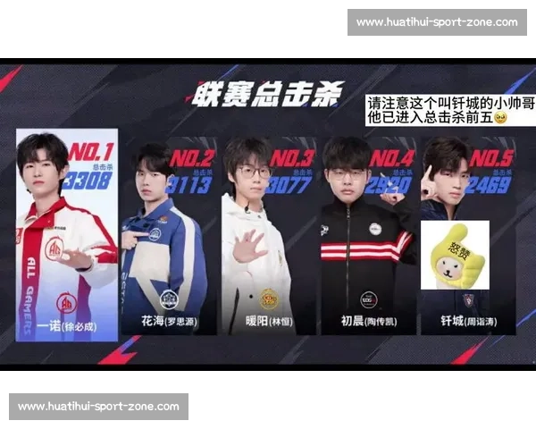 备战！揭秘电竞新赛季，你的主队准备好了吗