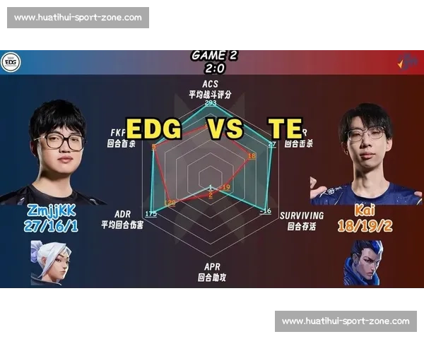数据告诉你，电竞世界排名反映了真实的实力吗