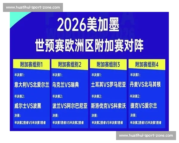 淘汰赛残酷!2026世界杯实时比分,谁将黯然离场 淘汰赛残酷!2026世界杯实时比分,谁将黯然离场